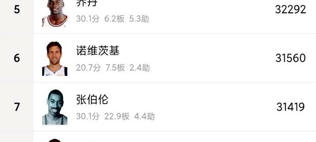 问鼎娱乐app下载-哈登击败老对手苏炳添，晋级之路一路高歌！